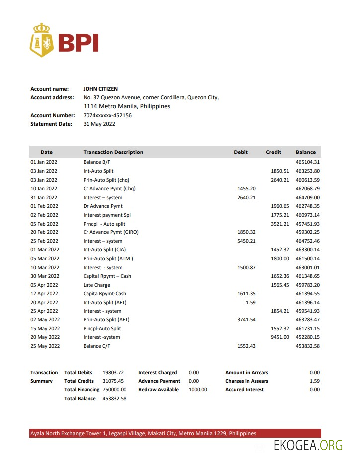 Relevé bancaire de la Banque des îles Philippines des Philippines